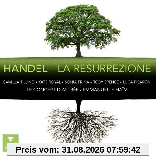 La Resurrezione