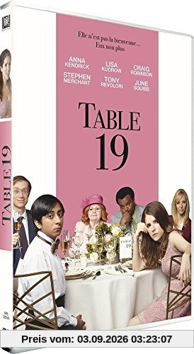 Table 19 [FR Import]