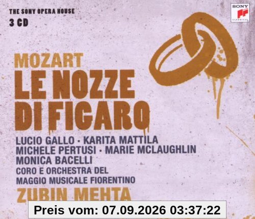 Le Nozze di Figaro-Sony Opera House