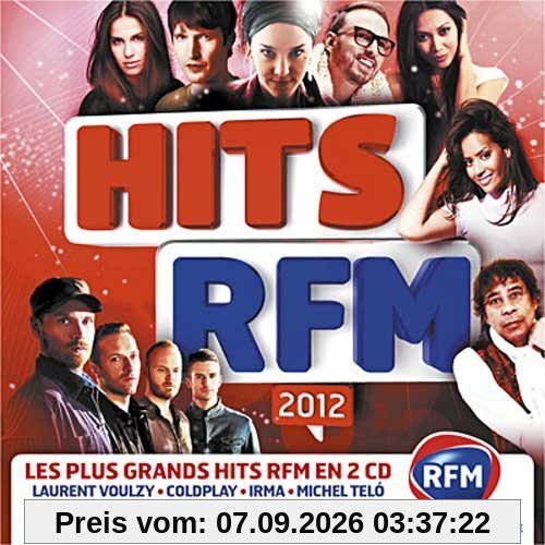 Hits Rfm 2012