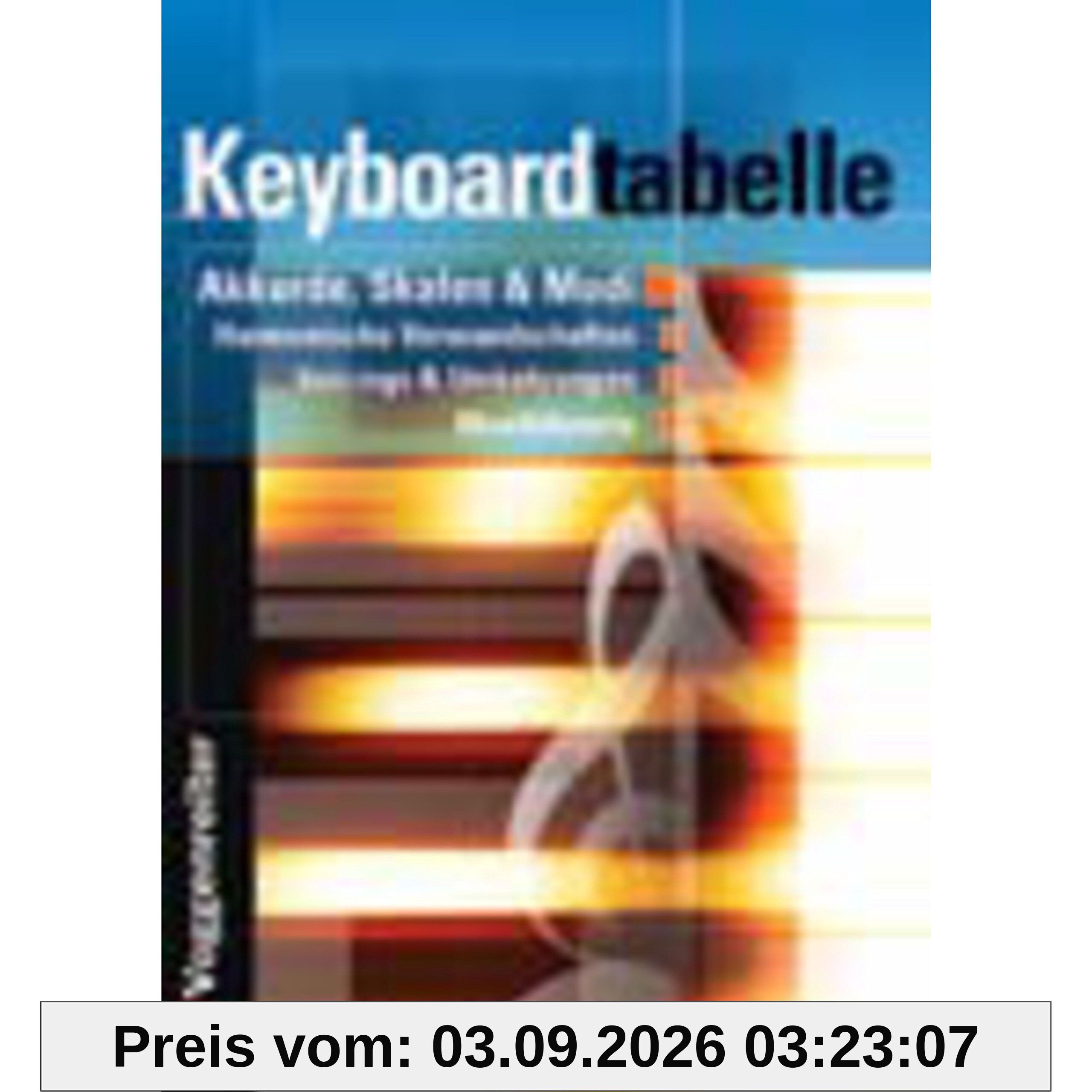 Keyboard-Tabelle