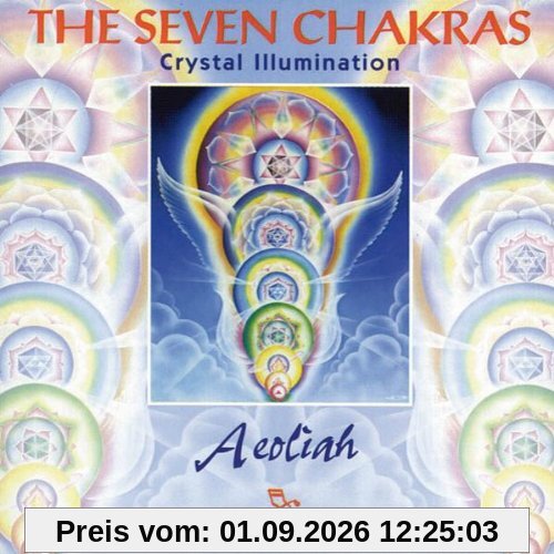 Seven Chakras