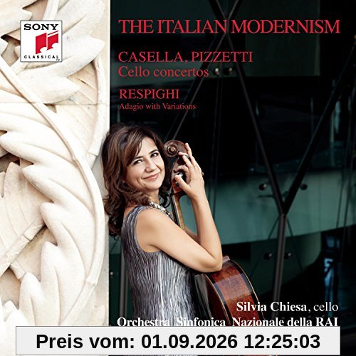The Italian Modernism