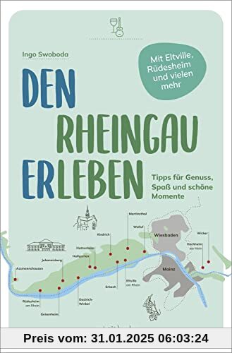 Den Rheingau erleben: Tipps für Genuss, Spaß und schöne Momente