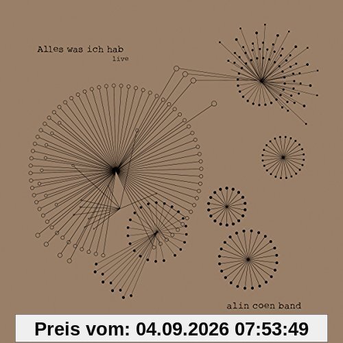 Alles Was Ich Hab-Live