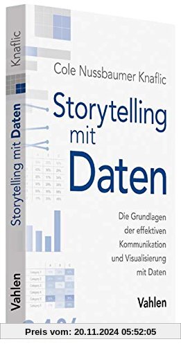 Storytelling mit Daten: Die Grundlagen der effektiven Kommunikation und Visualisierung mit Daten