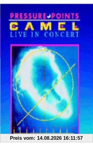 Camel Pressure Points
