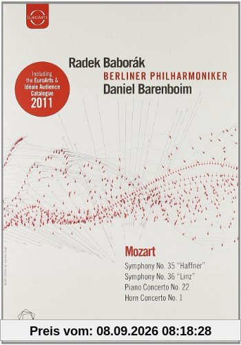 Europakonzert 2006 - Mozart Sinfonien / Klavierkonzert /+