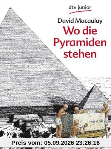 Wo die Pyramiden stehen