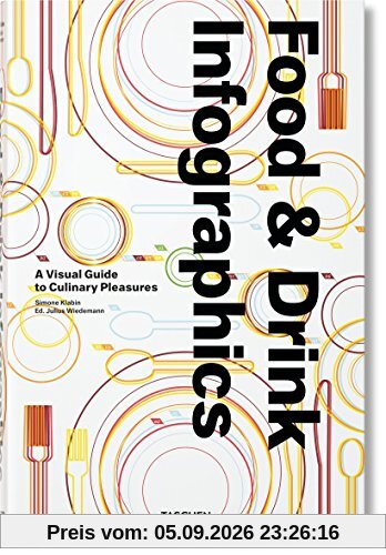 Food infographics : a visual guide to culinary pleasures