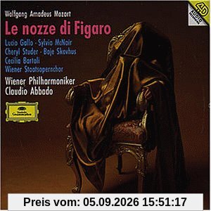 Mozart - Le nozze di Figaro