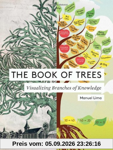 The Book of Trees: Visualizing Branches of Knowledge