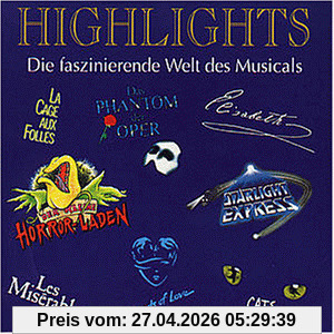 Highlights-die Faszinierende