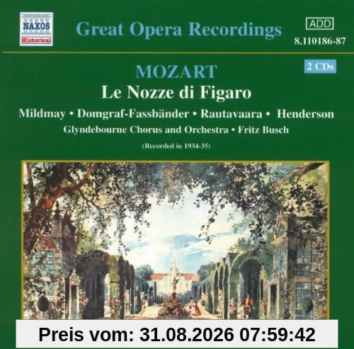 Die Hochzeit des Figaro
