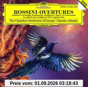 Ouvertüren