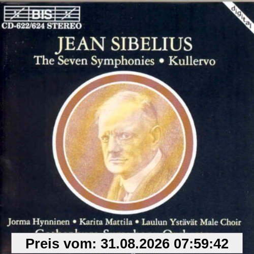 Die Sinfonien