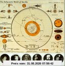 Heliotronic World 2