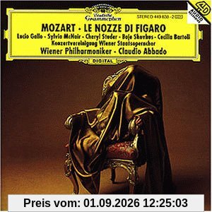 Mozart: Figaros Hochzeit (Highlights)