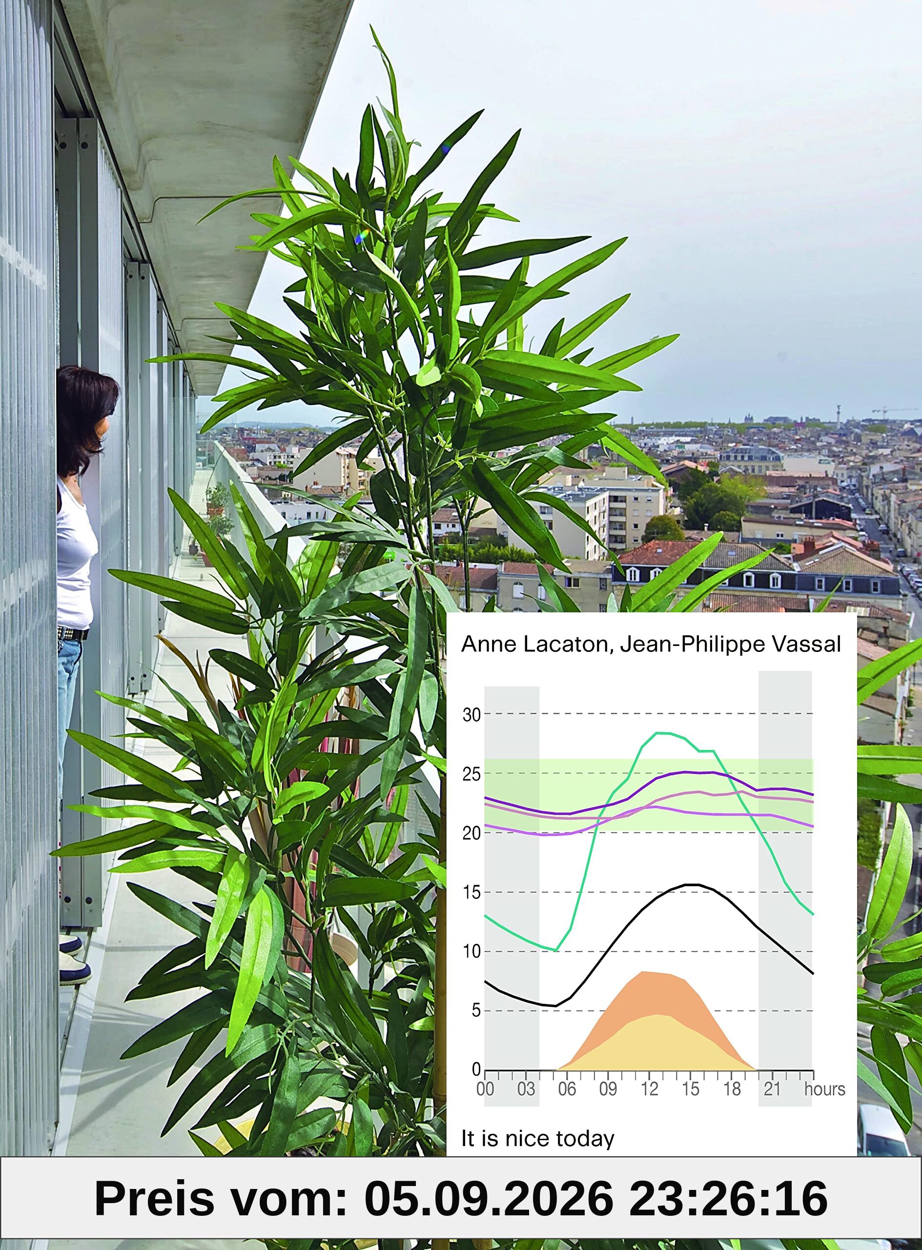 Lacaton & Vassal: It's Nice Today: On Climate, Comfort, and Pleasure