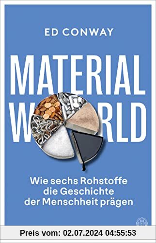 Material World: Wie sechs Rohstoffe die Geschichte der Menschheit prägen | Financial Times Business Book of the Year 202