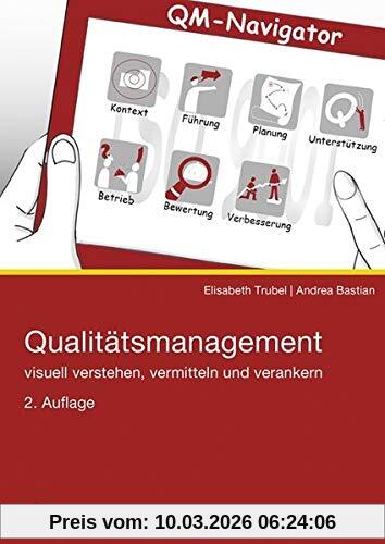 Elisabeth Trubel Qualitätsmanagement