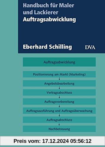 Auftragsabwicklung: Aktualisierte Neuausgabe 2018