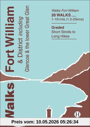 John Wombell Walks Fort William And District