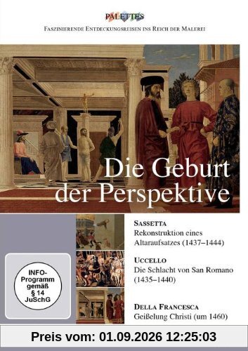 Die Geburt der Perspektive