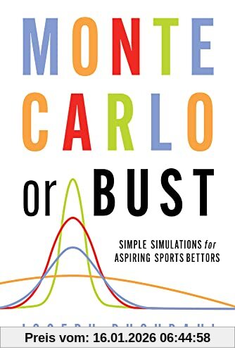 Joseph Buchdahl Monte Carlo Or Bust, Simple Simulations For Aspiring Sports Bettors