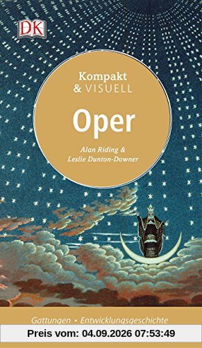 Kompakt & Visuell Oper