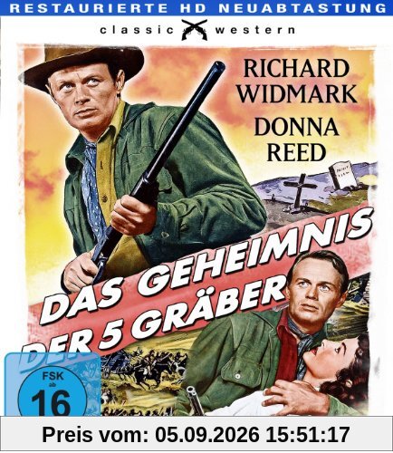 Das Geheimnis der fünf Gräber (Backlash) (Blu-ray)