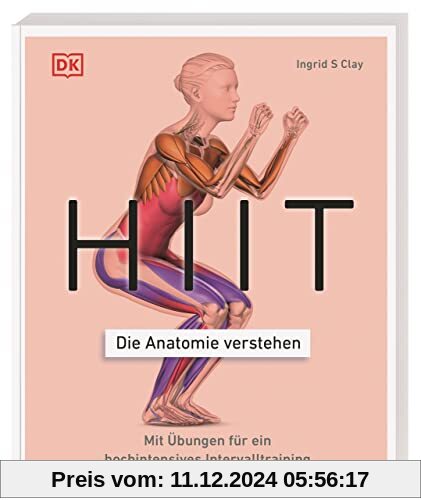 HIIT - Die Anatomie verstehen: Mit Übungen für ein hochintensives Intervalltraining