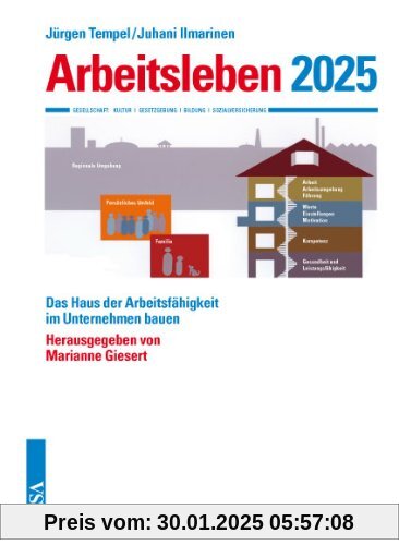 Arbeitsleben 2025: Das Haus der Arbeitsfähigkeit im Unternehmen bauen