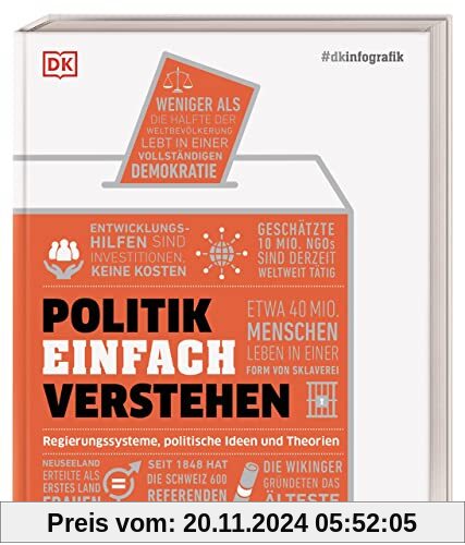 #dkinfografik. Politik einfach verstehen: Regierungssysteme, politische Ideen und Theorien