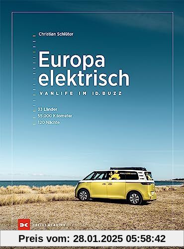 Europa elektrisch – Vanlife im ID. Buzz: 33 Länder, 55.000 Kilometer, 120 Nächte