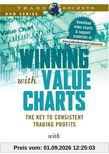 Winning with Value Charts