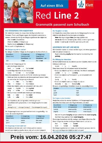 Red Line 2: Grammatik passend zum Schulbuch