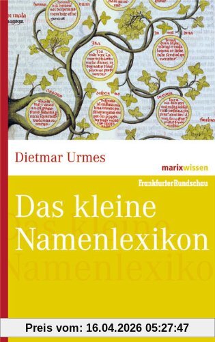 Das kleine Namenlexikon (marixwissen)