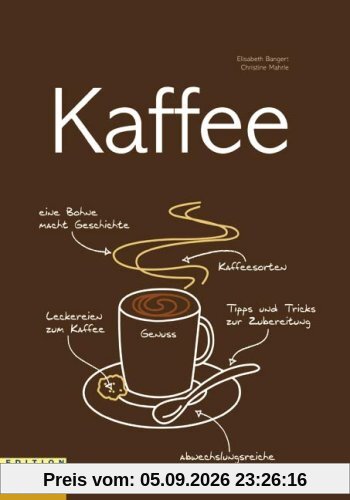 Kaffee