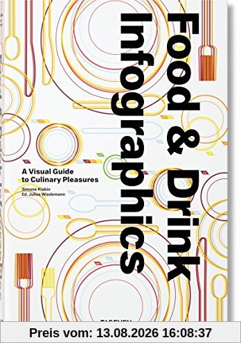 Food infographics : a visual guide to culinary pleasures