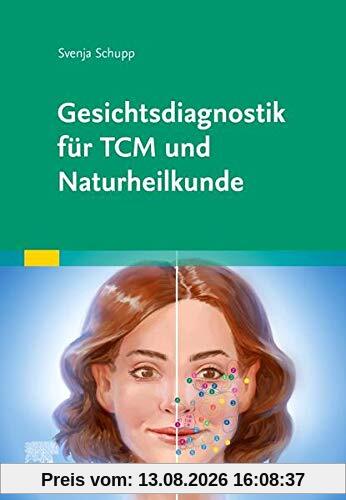 Gesichtsdiagnostik für TCM und Naturheilkunde