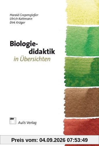 Biologie allgemein / Biologiedidaktik: in Übersichten