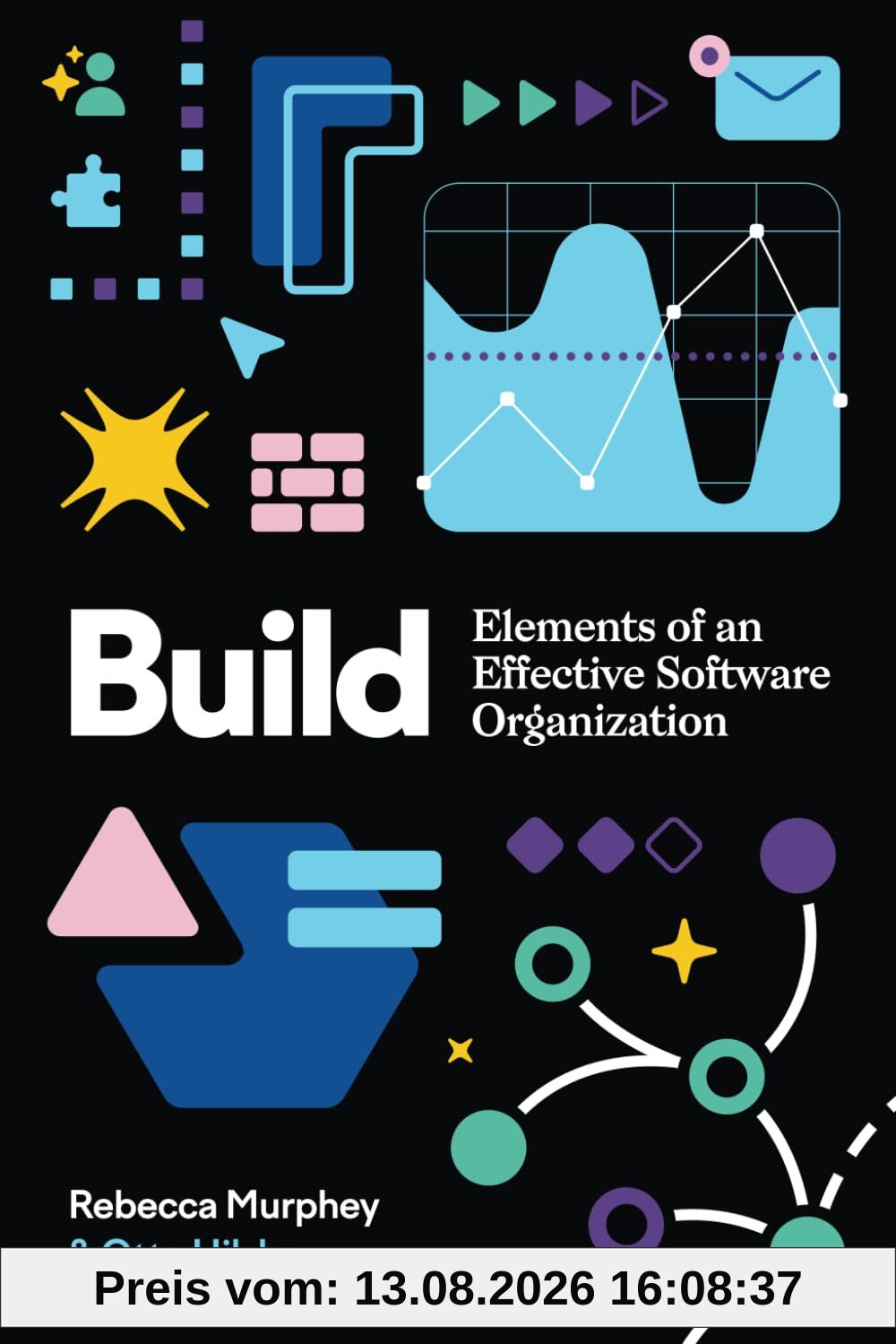 Build: Elements of an Effective Software Organization