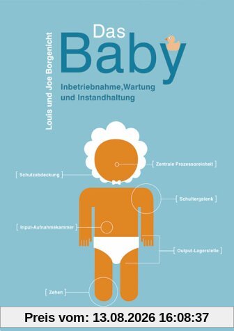 Das Baby. Inbetriebnahme, Wartung und Instandhaltung.