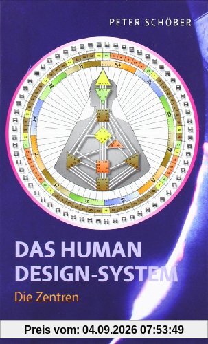 Das Human Design-System: Die Zentren