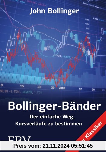 Bollinger Bänder: Der einfache Weg, Kursverläufe zu bestimmen