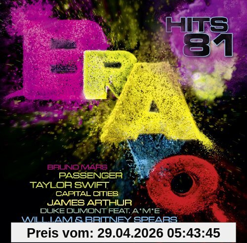 Bravo Hits Vol. 81