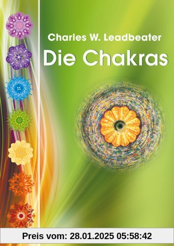 Die Chakras