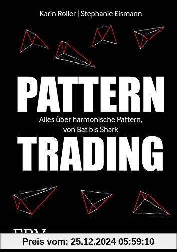 Pattern-Trading: Alles über Chart-Patterns, von A wie Adam und Eva bis Z wie ZigZag