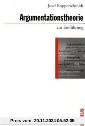 Argumentationstheorie zur Einführung